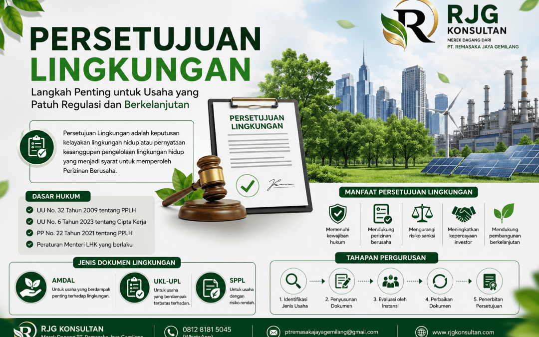 Persetujuan Lingkungan: Langkah Penting Menuju Usaha yang Patuh Regulasi